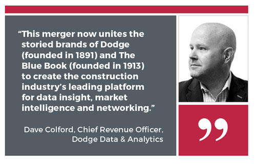 Dave Colford Quote
